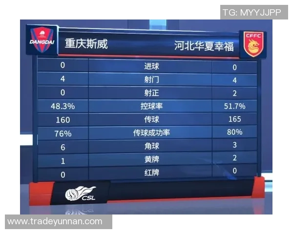 重庆羽毛球队以87分稳居大师赛积分榜首位展现强劲实力